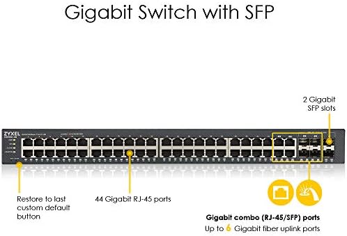 ZYXEL 50 Bağlantı Noktalı Gigabit Ethernet Akıllı Anahtar (GS1920-48V2) tarafından Yönetilen, 4X SFP, isteğe bağlı