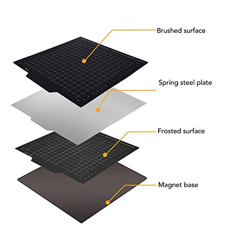 Yaylı Çelik Manyetik Yapı Plakası, PLA ABS Yazdırılabilir 3D Baskı Yaylı Çelik Sac Hotbed için Esnek Pratik Tokluk