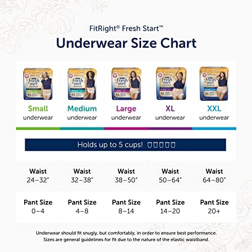FitRight Fresh Start İnkontinans ve Kadınlar için Doğum Sonrası İç Çamaşırı, XL, Mavi (48 Adet) Nihai Emicilik, Kol