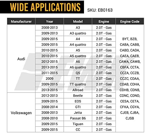 EWK Motor Zamanlama Aracı Eksantrik Mili Kilitleme Hizalama Audi VW VAG 1.8 2.0 TSI / TFSI EA888 Motor T10355 T10352